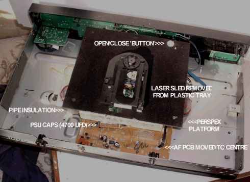 CD723 internal modifications