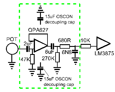 The OPA627 buffer circuit with LPF filter.