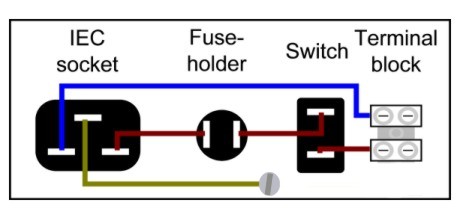 Diagram showing wiring between IEC inlet socket, fuse-holder, and mains switch.