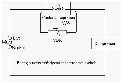 Switch suppression
